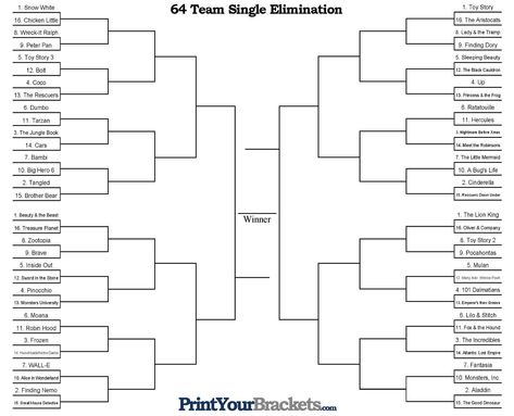 Updated Disney animated movie bracket with seeding, created by me. Selections and seedings based on various rankings, box office, and influence. Disney Ride, Disney World Attractions, Youth Games, Disney Animated Movies, What To Do When Bored, Disney Rides, Comedy Tv, Disney Movie, Fun Challenges