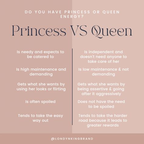 Princess And Queen Aesthetic, I Am Royalty Quotes, I Am Not A Princess I Am A Queen Quote, Being Treated Like A Queen, Types Of Princesses, Queen Behavior Aesthetic, How To Treat Him Like A King, How To Act Like A Queen, How To Walk Like A Queen