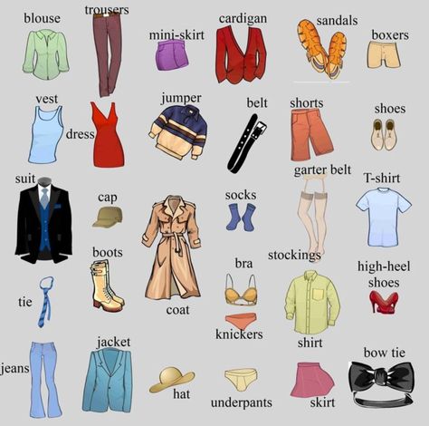 Clothes and Accessories Vocabulary 6 English For Kids, Fashion Infographic, Educational Infographic, English Vocab, Kids English, Vocabulary Games, English Fun, English Activities, Clothes And Shoes