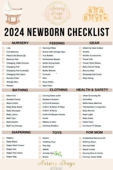 2024 Newborn Checklist (1) Summer Newborn Essentials, Nesting Checklist, Essential Baby Registry Items, Baby Checklist Newborn, Newborn Essentials Checklist, Baby Essential Checklist, Amazon Registry, Newborn Checklist, Baby Registry List