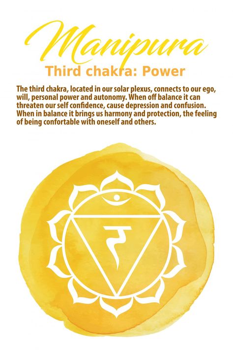 Solar Plexus Chakra Healing, The Solar Plexus Chakra, Third Chakra, Chakra Tattoo, Manipura Chakra, Chakra Health, Mindfulness Colouring, Chakra Affirmations, Chakra Symbols