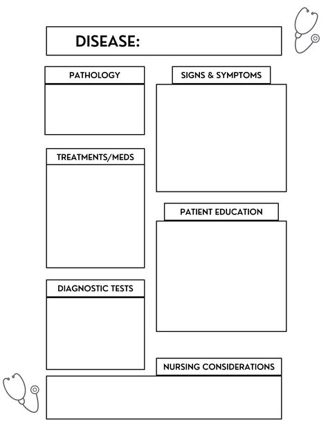 Disease process template pdf - free to download Nursing Student Organization, Nursing Planner, Nursing School Planner, Nursing School Studying Cheat Sheets, Study Guide Template, Nursing School Organization, Notes Nursing, Nursing School Essential, Nursing Study Guide