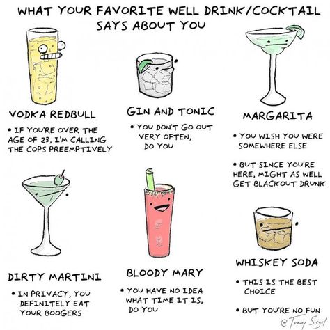 what your favorite well drink/cocktail says about you Redbull Cocktails, Vodka Redbull, Whiskey Soda, Dirty Martini, Gin And Tonic, Cocktail Drinks, Martini, Gin, Vodka