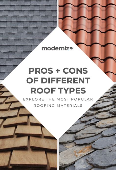 Homeowners in need of a roof replacement have multiple roofing materials available to them today with varying lifespans. Aside from their longevity, the different roofing materials each have their own characteristics—both positive and negative—that can have a significant impact on your investment. We explore the advantages and disadvantages of some of the most popular roofing materials preferred by homeowners. Find out what roof is right for you: Types Of Roof Shingles, Modern Roof Design, Architectural Shingles Roof, Roof Sealant, Types Of Roofing Materials, Cedar Shingle Roof, Modern Roofing, Roofing Options, Roof Flashing