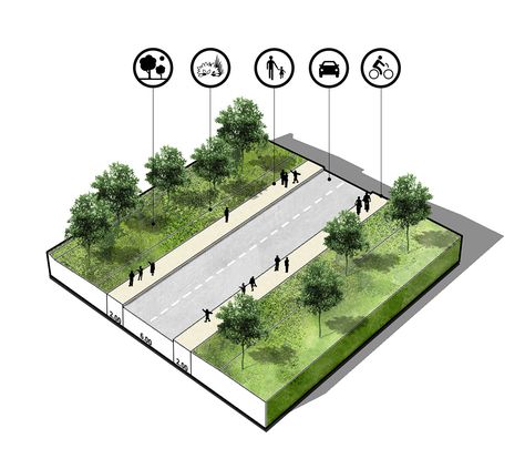 Landscape Plan Drawing Section on Behance Site Development Plan, Landscape Diagram, Urban Design Competition, Streetscape Design, Urban Design Diagram, Urban Design Graphics, Urban Design Architecture, Urban Design Concept, Urban Design Plan