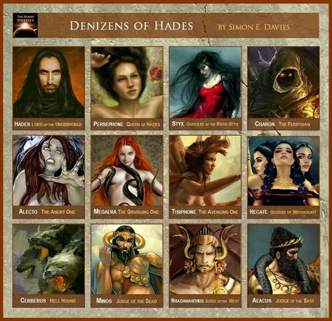 Dwelling in the Underworld Mythology Facts, Map Reference, Myths & Monsters, World Mythology, Greek Mythology Tattoos, Legends And Myths, Mythology Tattoos, Greek Gods And Goddesses, Fantasy Magic