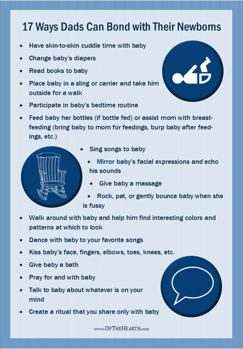 How Dads Can Help With Newborn, Dad Bonding With Newborn, Newborn Things To Do, Newborn Things To Know, New Mommy Tips, Baby Tips And Tricks, Newborn Baby Tips New Moms, Newborn Tips New Moms, Newborn Information