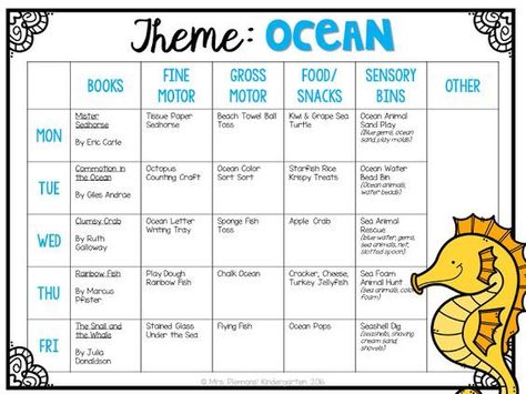 Tons of ocean themed ideas perfect for Tot School, Preschool, or the kindergarten classroom. Summer Weekly Themes For Toddlers, Week Themes For Preschool, Weekly Classroom Themes, Lesson Plan Themes Elementary, Themed Weeks For Preschool, Theme For Kindergarten Classroom, Weekly School Themes, Kindergarten Monthly Themes Lesson Plans, Lesson Themes For Preschool