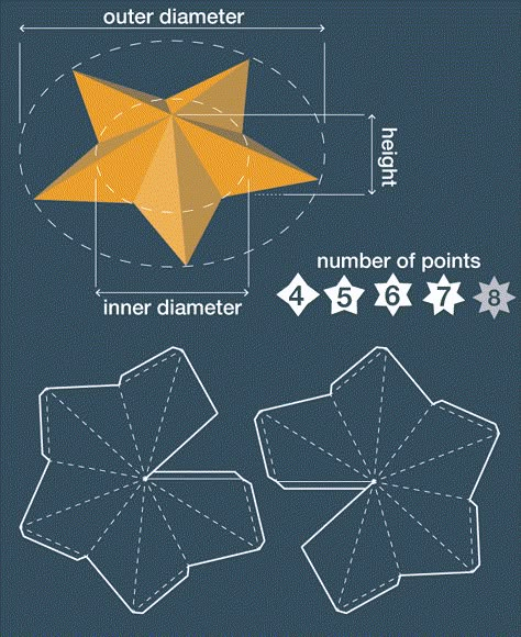 Octahedron Template, Star Template, Cool Paper Crafts, Craft Packaging, Stars Craft, Paper Patterns, Paper Crafts Origami, Paper Stars, Crafting Paper