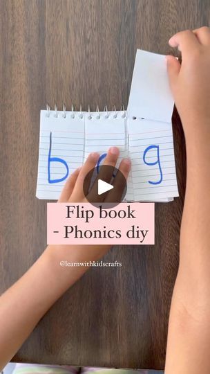 257K views · 2.3K reactions | SAVE this phonics diy idea to work on reading skills.Phonemic substitution is a process in which one phoneme (a distinct unit of sound) is replaced with another within a word. For example, in the word “red”, replace the /r/ sound with /w/ and the new word is wed.This flip book is great way to work on replacing phonemes to form new words.Follow @learnwithkidscrafts for more ideas #scienceofreading #busybag #learningtoread #learntoread #earlyreaders #phonicsactivities #homeschoolfamily #readingskills #icanread #classroomactivities #momhacks #diymom #homeschoolmom #earlyliteracy #cvc #cvcwords | Learn with Kids Crafts Easy Learning Activities, Kinder Centers, Mom Diy, Early Readers, Easy Learning, Phonics Activities, Early Literacy, Cvc Words, Homeschool Mom