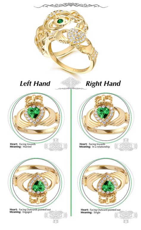 Hands Holding A Heart, Two Hands Holding, Claddagh Engagement Ring, Irish Wedding Traditions, Holding A Heart, Hand Heart, Irish Claddagh, Claddagh Ring, Celtic Wedding Rings