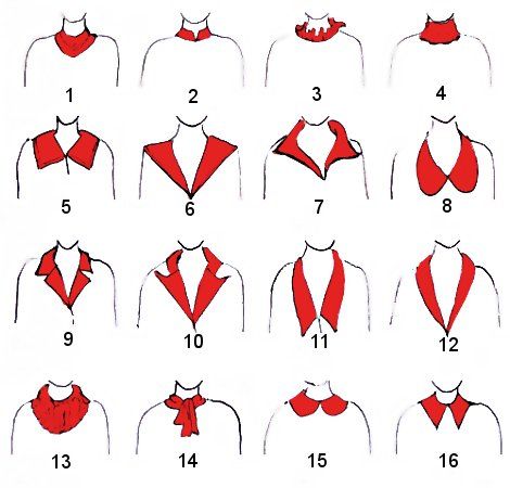 Collar Types Neckline, Types Of Turtlenecks, Different Kinds Of Collars, Jacket Collar Types, Collar Styles For Women, Collar Designs Fashion, Different Collar Types, Different Types Of Collars, Collar Reference