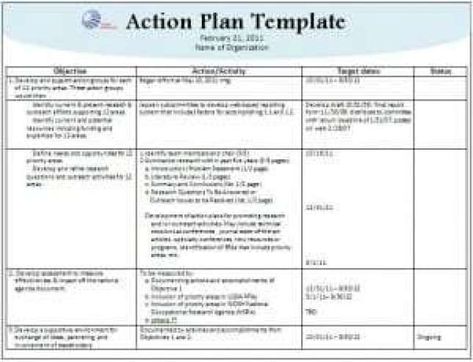 Excel Action Plan Template Best Of top 6 Free Action Plan Templates Word Templates Excel Udl Lesson Plans, Plan Bee, Personal Development Plan Template, Sales Goals, Restaurant Business Plan, Birth Plan Template, Individual Education Plan, Lesson Plan Template Free, Action Plan Template