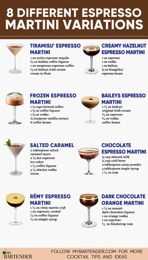 Dive into a world of flavor with these 8 inventive takes on the beloved espresso martini. Perfect for cocktail enthusiasts and coffee lovers alike, each twist offers a delightful surprise, from unexpected ingredients to creative presentations. Whether you're hosting a sophisticated gathering or simply indulging in a nightcap, these recipes promise to elevate your cocktail game. Get ready to impress your guests and awaken your taste buds with these modern spins on a classic favorite. Espresso Martini Mock Tail, Different Espresso Martini, Stok Espresso Martini, The Making Of The Perfect Martini, Espresso Liqueur Cocktails, Espresso Martini Popsicle, Fall Expresso Martini, Maple Bourbon Espresso Martini, Martini Glass Recipes