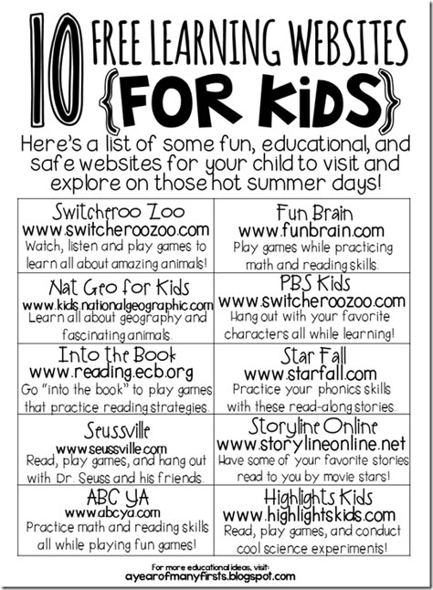 Free Learning Websites, Websites For Kids, Learning Websites For Kids, Educational Websites For Kids, Homeschool Learning, Learning Websites, School Help, Educational Websites, Free Learning