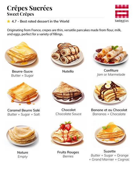 Crepe Sale, Crepe Bar, Sweet Crepes, Seasonal Eating, Vegan Baking Recipes, Food Infographic, Breakfast Eggs, Eat Seasonal, Chocolate Butter