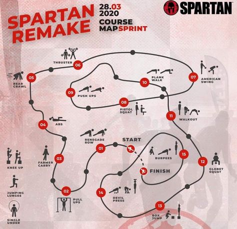 Bear Crawl, Spartan Race, Knee Up, Space Station, Ups, Map