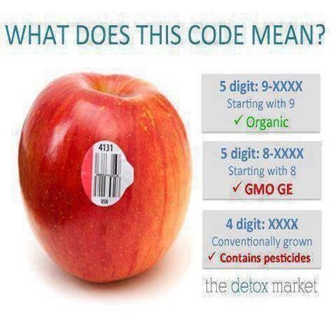 Code Meaning, Gmo Foods, Food Info, Eating Organic, Food Facts, Useful Life Hacks, Natural Food, Fruits And Veggies, Organic Recipes