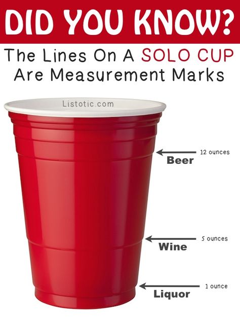 Good to know! Solo cup measurements. Household Help, Red Solo Cup, Solo Cup, Summer Entertaining, Wine And Liquor, Useful Life Hacks, Party Planner, Household Hacks, Things To Know