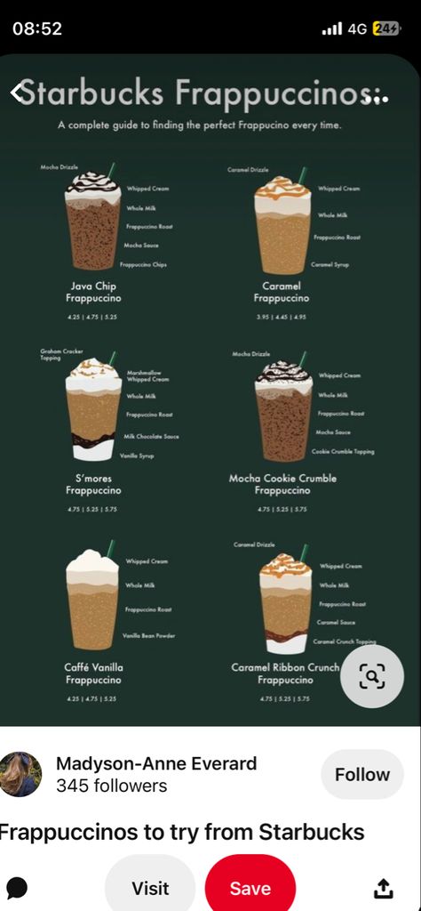 How To Make Starbucks At Home Recipes, Coffee Bar Starbucks, Types Of Frappuccino, Cafe Frappe Recipes, Starbucks Recipes Easy, Basic Starbucks Drinks, Starbucks Ideas Design, Easy Coffee Bar Ideas, Ice Coffee Recipe Starbucks