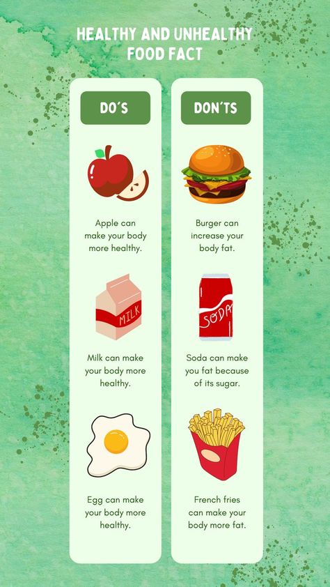 Healthy and Unhealthy Food Fact #healthyfood #healthyfact Healthy And Unhealthy Food, Making French Fries, Healthy Facts, Quick Bite, Food Favorites, Human Food, Milk Cans, Unhealthy Food, Food Facts