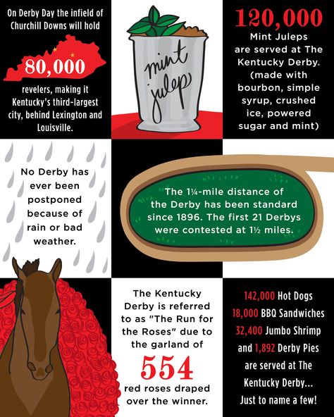 Kentucky Derby Fundraiser, Kentucky Derby Games, Kentucky Derby Party Outfit, Kentucky Derby Party Games, Kentucky Derby Theme, Kentucky Derby Themed Party, Kentucky Derby Pie, Derby Party Food, Kentucky Derby Party Decorations