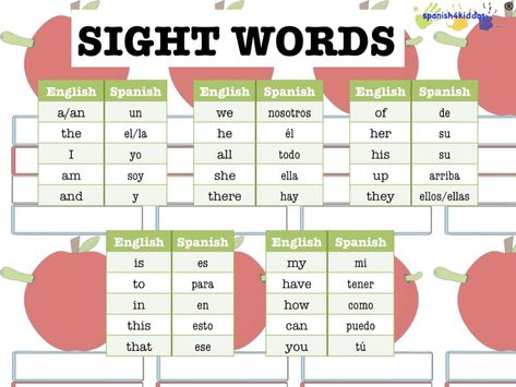 Spanish Sight Words, Print Awareness, Sight Words Printables, Alphabet Words, First Grade Sight Words, Spanish Worksheets, Spanish And English, Spanish Teaching Resources, Spanish Reading