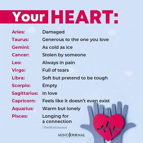 Let's find out words that describe your heart the best according to the zodiac signs... #zodiac #astrology #zodiacsign #horoscope #zodiactraits Zodiac Signs Boyfriends, Zodiac Signs Crush, Zodiac Signs In Order, August Virgo, Birth Month Quotes, Bharatanatyam Poses, Zodiac Characteristics, Medical Astrology, Zodiac Things