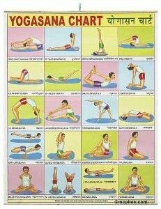 Yogasana Yogasana Chart, Yoga Poses Poster, Indian Poster, Yoga Chart, Yoga Poses Chart, Calendar Art, Exercise Ideas, Educational Poster, Yoga Positions