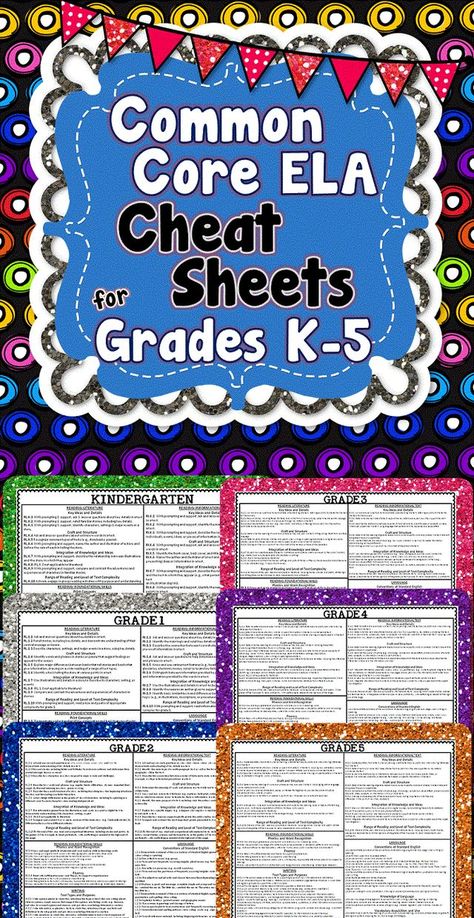 Common Core ELA Cheat Sheets | Common Core Galore and More! | Bloglovin’ Division Math, Ela Worksheets, 5th Grade Ela, Common Core Ela, Number Bonds, 4th Grade Ela, 5th Grade Reading, Skip Counting, 4th Grade Reading