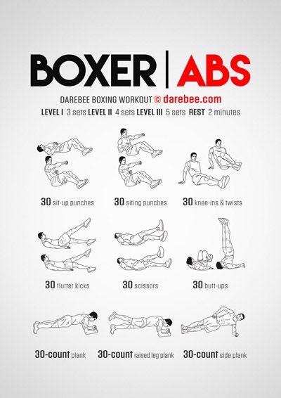 Boxer Abs Workout Boxer Abs, Boxer Workout, Ab Workout With Weights, 300 Workout, Boxing Training Workout, Trening Sztuk Walki, Ab Workout Men, Ripped Abs, Workout For Flat Stomach