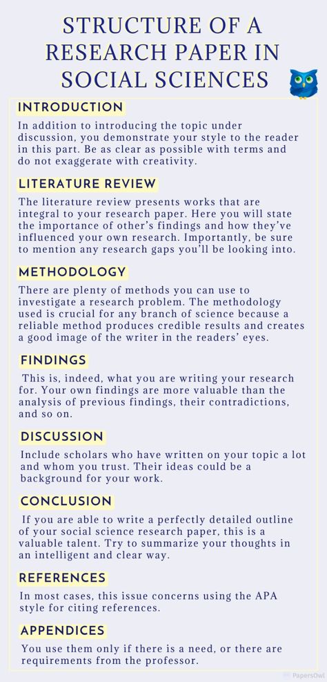 Essay Structure University, Research Title About Education, Academic Essay Writing Structure, English Research Paper Topics, College Essay Writing Tips Research Paper, Research Paper Examples Student, How To Make Research Paper, Sociology Research Topics, How To Do Research On A Topic