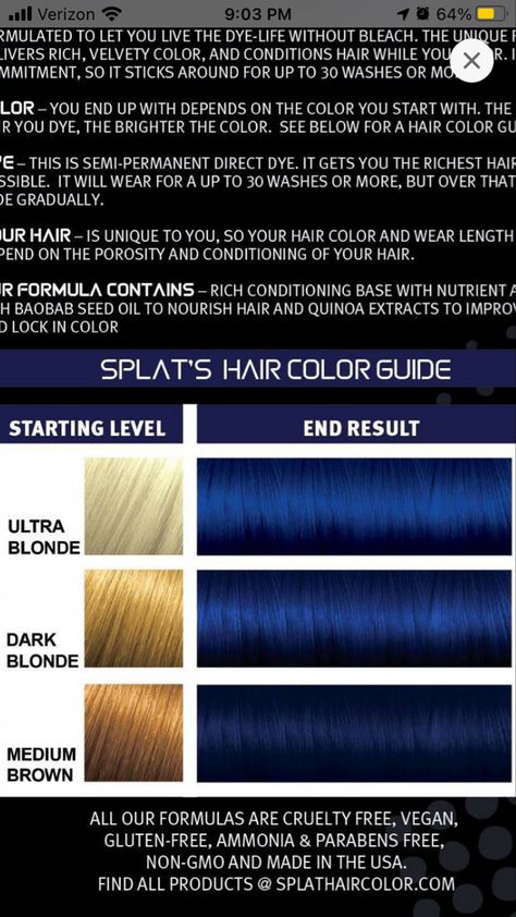 Splat Midnight Indigo, Indigo Hair Color, Purple Blonde Hair, Galaxy Hair Color, Hair Color Names, Purple Blonde, Indigo Hair, Midnight Blue Hair, Hair Dye Shades