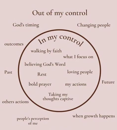 Out Of My Control, Christian Bible Study, Bible Study Verses, Bible Motivation, Christian Bible Quotes, Bible Study Notes, Prayer Scriptures, Gods Timing, Bible Quotes Prayer