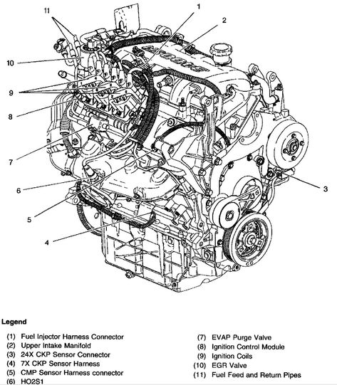 Pontiac Grand Prix Gtp, Engine Diagram, Line Diagram, Body Diagram, Automobile Engineering, Block Diagram, Face Kit, Automotive Mechanic, Electrical Wiring Diagram