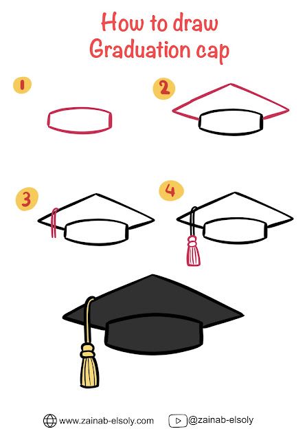 How to draw a Graduation Cap How To Draw A Graduation Cap Easy, Senior Year Doodles, Graduate Drawing Easy, Graduation Cap Drawing Easy, Grad Activity Ideas, Graduation Drawing Ideas Easy, How To Draw A Graduation Cap, Graduation Cap Doodle, Grad Hat Drawing