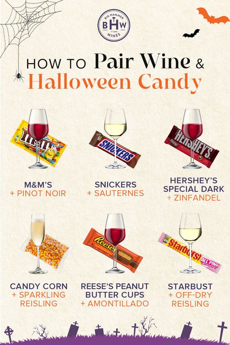 This Halloween, delight your taste buds by pairing your favorite wines with classic candy. Think rich red wines with chocolate, crisp whites with gummies, and everything in between. Discover how the right wine can enhance those sweet treats, creating a hauntingly good experience! Cheers to a deliciously spooky celebration! 🕷️🍷🍬​​​​​​​​​

#HalloweenPairings #WineAndCandy #SpooktacularTastes #shopwine #wine #foodandwine #winetime #winelovers Wine Pairings, Laffy Taffy, Chocolate Pairings, Chenin Blanc, Classic Candy, Wine Night, Wine Food Pairing, Wine Time, Food Pairings