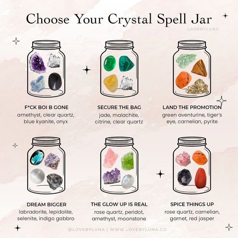 Crystal Spell Jars, Spells Jars, Jar Spells, Spell Jars, Gemini Season, Magic Spell Book, Spell Jar, The Glow Up, Blue Sodalite