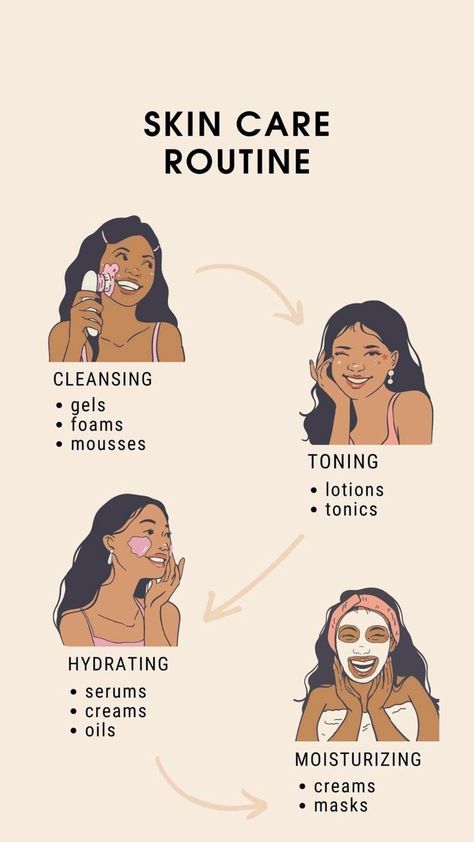 Skin Care Lifestyle, Non Toxic Skin Care Routine, Skin Care Routine Simple, It Girl Skincare, Baddie Skincare, Skin Care Morning, Skincare Basic, How To Heal Burns, Selfcare Aesthetic