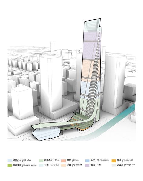 High Rise Architecture Design, High Rise Hotel Architecture, High Rise Design, City Hotel Architecture, Hotel Tower Architecture, High Rise Building Concept, Tower Design Architecture, Tower Architecture Design, High Rise Building Design