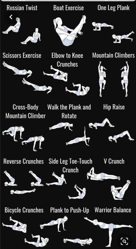 Walk Pilates, Bad Knee Workout, Best Core Workouts, Ab Day, Pilates Routine, Hip Raises, Bad Knees, Reverse Crunches, Bicycle Crunches