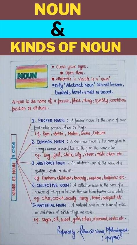 Noun Definition English, English Grammar Tricks, Noun Tlm In English, Noun Chart Classroom, Kinds Of Nouns Worksheet, Material Noun, Kinds Of Nouns, Type Of Noun, Noun Grammar