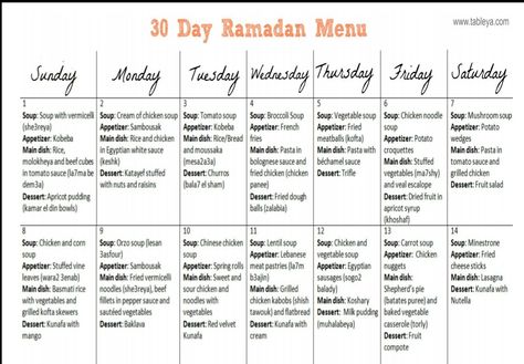 Ramadan Grocery List, Ramadan Menu Ideas, Ramadan Meal Plan, Ramadan Prep, Menu Ramadan, French Appetizers, Fried Meatballs, Potato Appetizers, Rice Bread