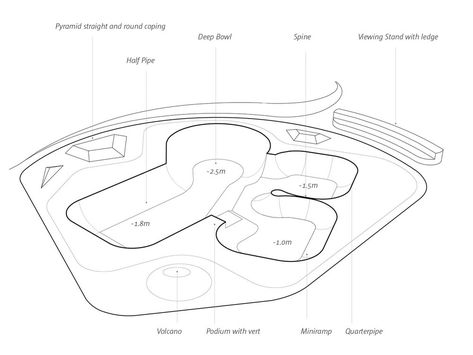 Play Park and Skatepark - Ballyfermot, Dublin — studio dmau Skate Bowl, Urban Spaces Design, Skatepark Design, Irish Architecture, Play Park, Skate Ramp, Architecture Foundation, Skateboard Park, Corporate Interior Design