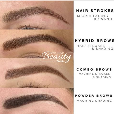 Vs Tattoo, Mircoblading Eyebrows, Ombre Eyebrows, Types Of Eyebrows, Permanente Make-up, Eyebrow Design, Beauty Eyebrow, How To Grow Eyebrows, Eyebrow Makeup Tips