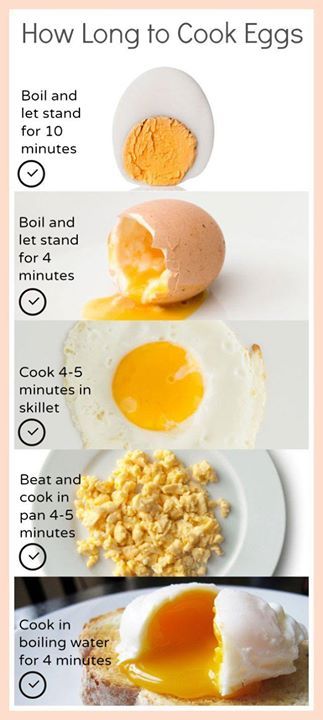 lots of eggciting things you can do with eggs - Imgur Cooking Eggs, Cook Eggs, Healthy Advice, Food Info, Boiled Egg, Food Facts, How To Cook Eggs, Scrambled Eggs, Egg Recipes