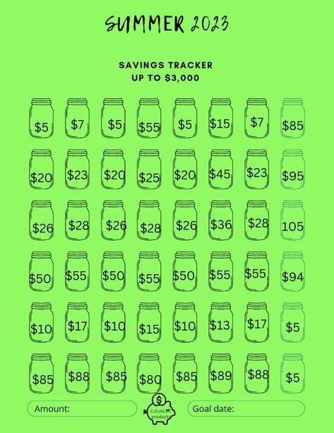 savings goals
$3000
Money Challenge
Budgeting goals 
Baby steps
Avalanche tips
Savings challenge 
Rainy day fund
Emergency Fund
High interest savings bonds, cds, accounts, stocks, market watch tips 3000 Money Saving Challenge, Realistic Savings Challenge, 3month Saving Challenge, 3k Savings Challenge, 6000 Savings Challenge, Cash Challenge, 3000 Savings Challenge, Moving Out Savings Challenge, Server Savings Plan