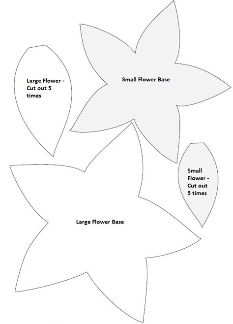 DIY Christmas Poinsettia Felt Wreath « Simple, Sweet, and Southern Poinsettia Craft, Poinsettia Template, Felt Poinsettia, Felt Flower Template, Poinsettia Pattern, Chirstmas Decor, Southern Christmas, Southern Decor, Origami Rose