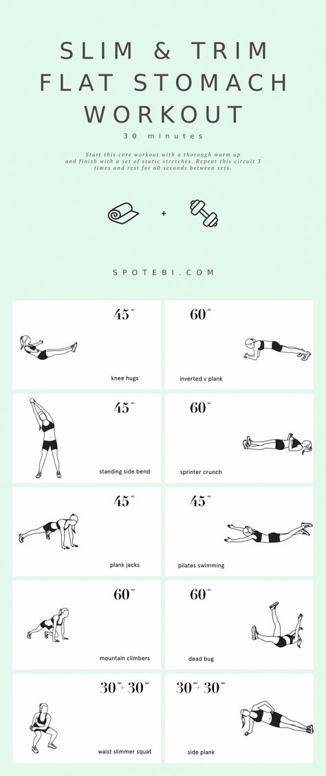 Want to easily whip your tummy into shape? Try this at home flat stomach workout for women to get a slim, toned, and trim belly and sculpt your abs in no time! Workout Sheets, Flat Tummy Workout, Flat Stomach Workout, Workout Routines For Women, Tummy Workout, Workout For Flat Stomach, Trening Fitness, Body Workout Plan, At Home Workout Plan