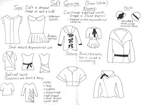 Soft Gamine - Tops - Style Guide Gamine with Romantic undercurrent Strong but soft Spitfire Chic Type 4 Spitfire Chic Style, Soft Gamine Vs Theatrical Romantic, Soft Gamine Outfits, Spitfire Chic, Muted Summer, Gamine Outfits, Classic Essence, Kibbe Types, Style Essence